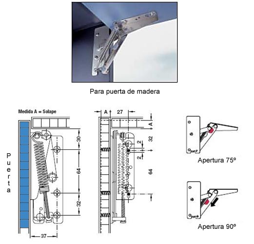 Herraje para puertas elevables