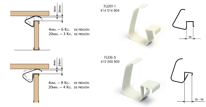 Enganche z�calo FLEXY