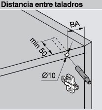 montaje blumotion blum