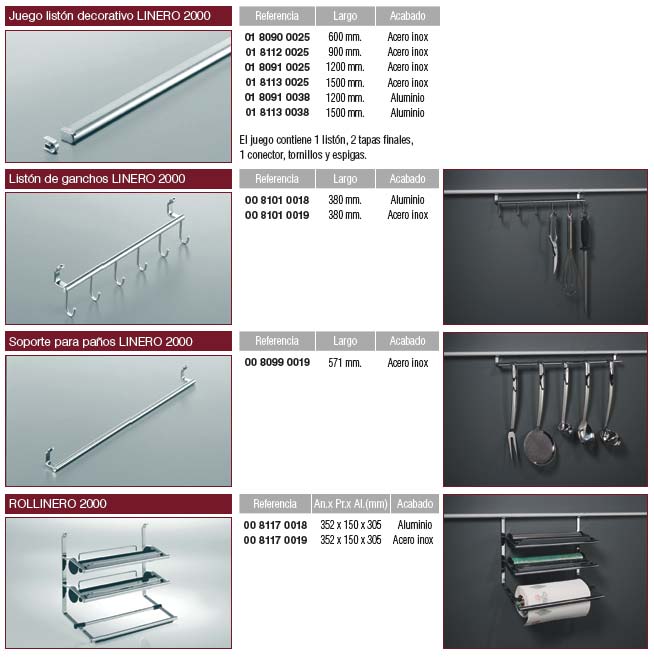 Accesorios Linero 2000