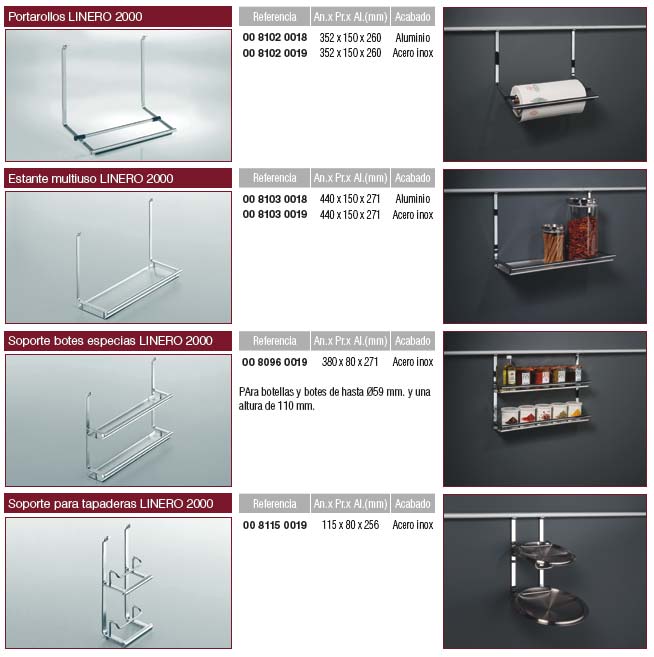 Accesorios Linero 2000