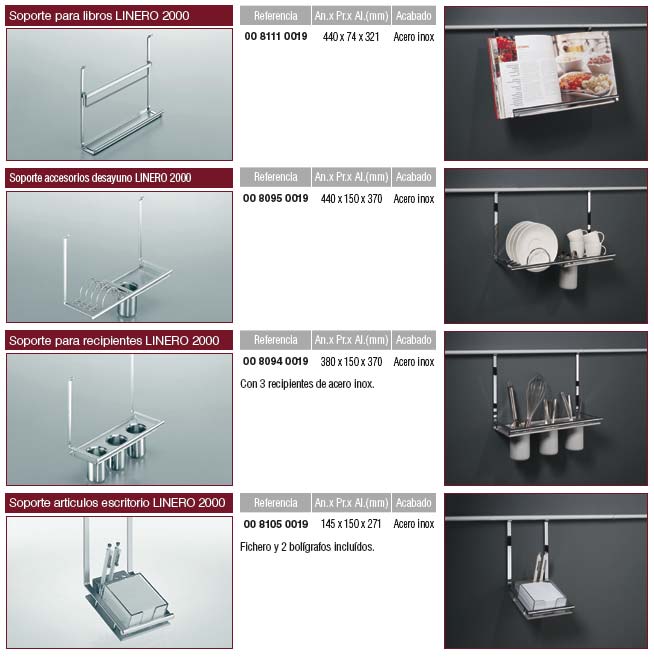 Accesorios Linero 2000