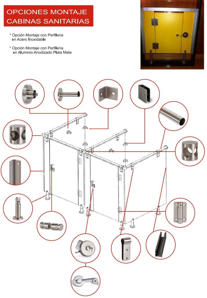 Cabinas Sanitarias INOX ADINOR