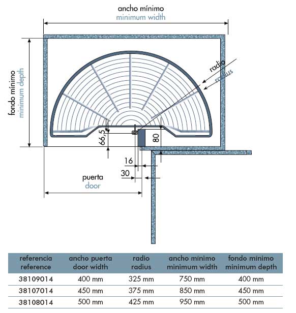 Bandeja Semicircular 180� B