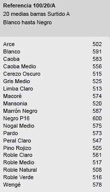 BAO Ceras Blandas
