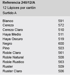BAO rotuladores