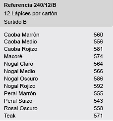 BAO rotuladores