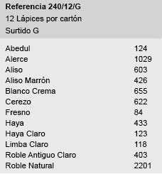 BAO rotuladores