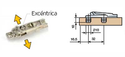Placa Base INDAUX