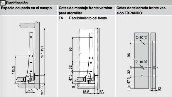 esquema cajon fregadero blum