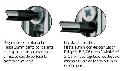 Colgador TRASER-6 INDAUX