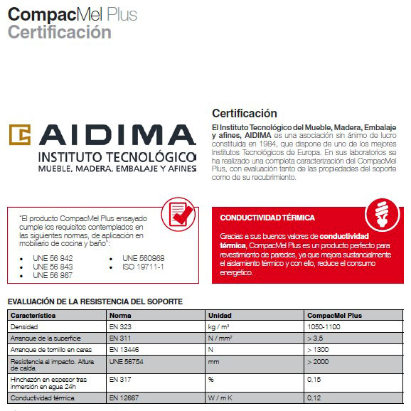 casamonte  COMPACMEL PLUS TAQUILLAS