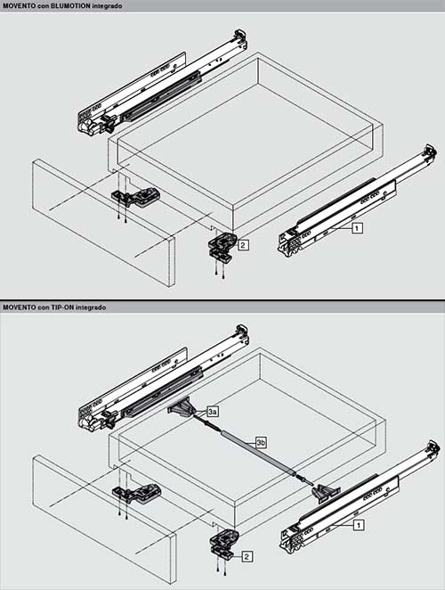 Sistema de gu�as ocultas MOVENTO blum