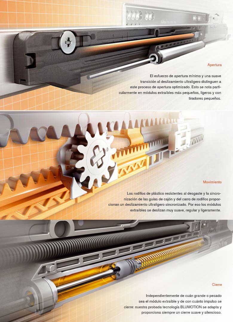 Sistema de gu�as ocultas MOVENTO blum
