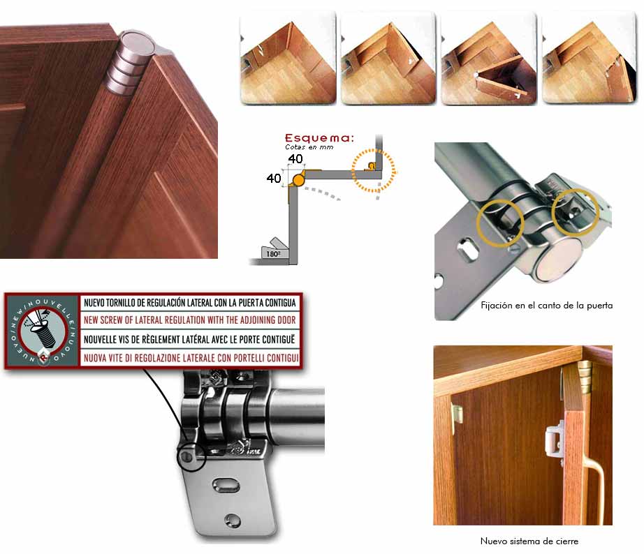 Rincomatic. Bisagra �ptima para cualquier rinc�n