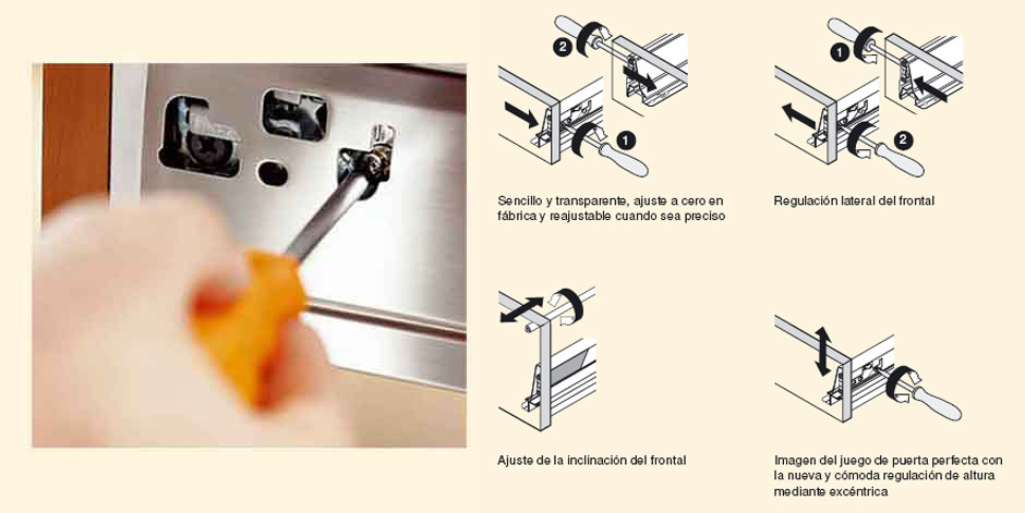 Caracter�sticas Caj�n blum TANDEMBOX