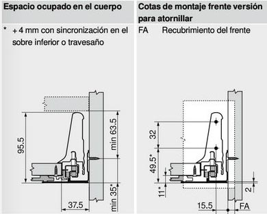 Caracter�sticas Caj�n blum TANDEMBOX